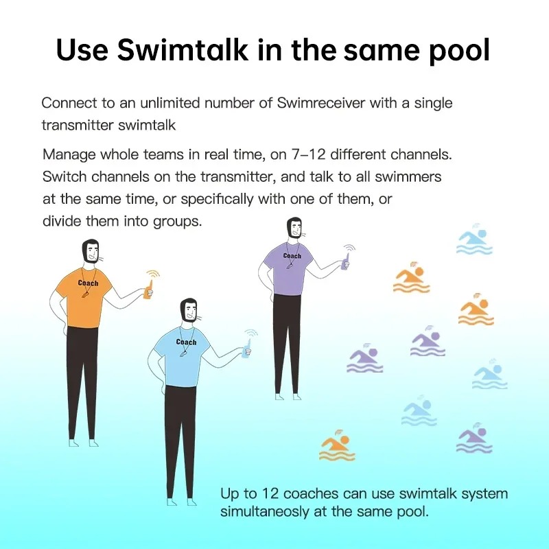Combo de treinamento de esport - Aquatic Sports Swimming avaliação e preço